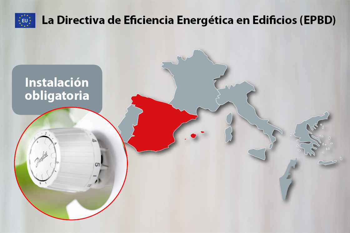 EPBD Danfoss