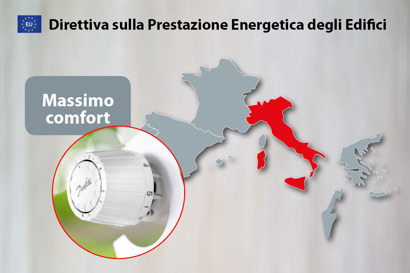 EPBD Danfoss