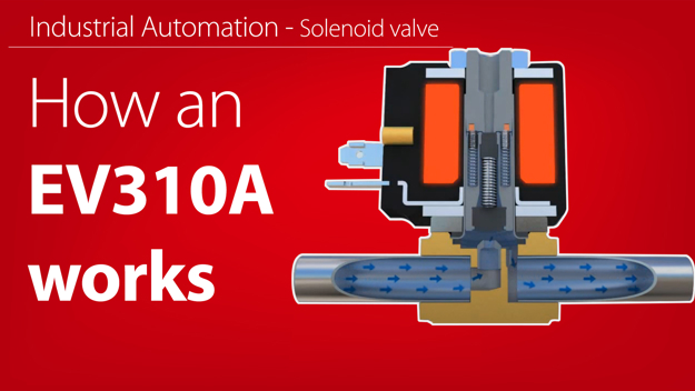 Industrial Product Animations Danfoss