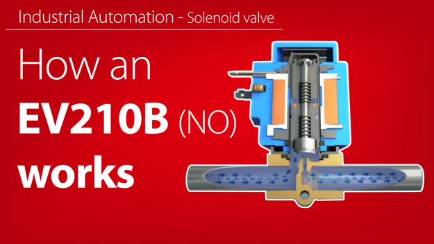 Industrial product animations | Danfoss