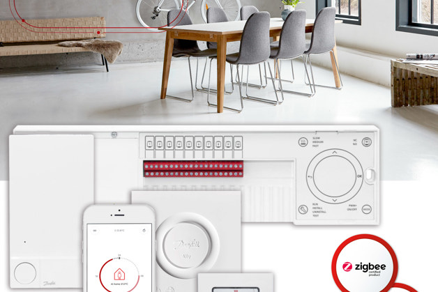 Ally Fußbodensystem