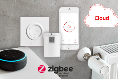 Danfoss Ally™ Portefeuille de produits