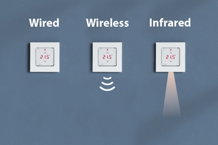 Danfoss Icon™ põrandküte on saadaval erinevates konfiguratsioonides