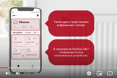 Установка еженедельного расписания