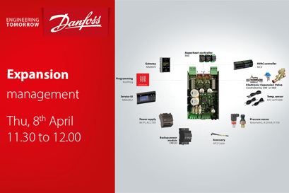 New solutions for electronic expansion management and HVACR applications