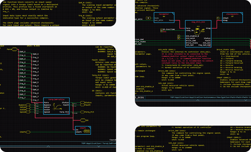 Accelerate development
