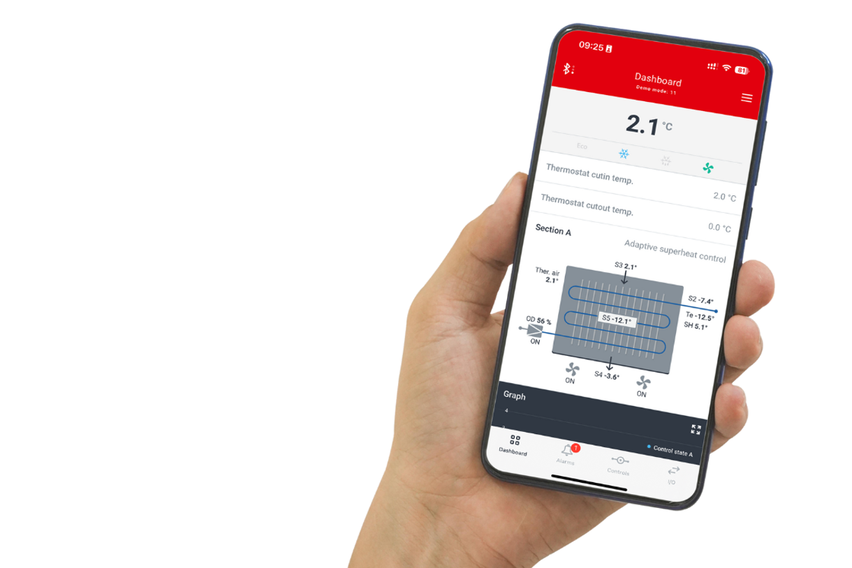 Evaporator controllers for high food safety | Danfoss