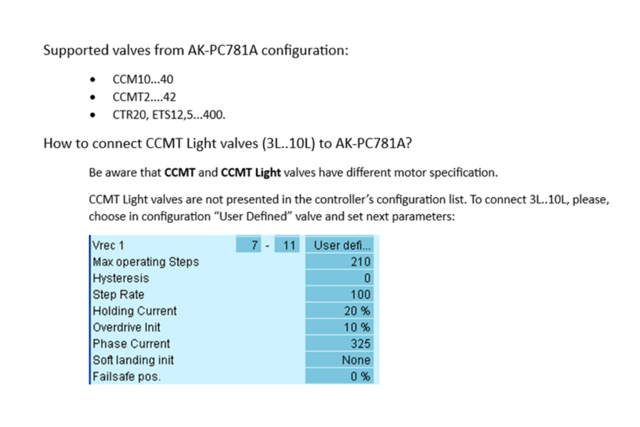 AK-PC781A