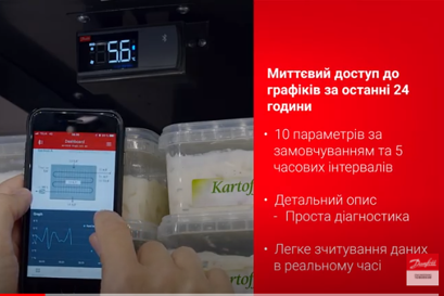 Ваш магазин з системою ADAP-KOOL® |Новий контролер AK-CC55