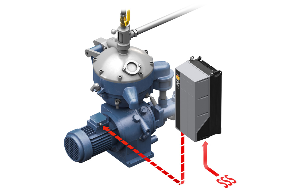Drives for marine pumps and separators