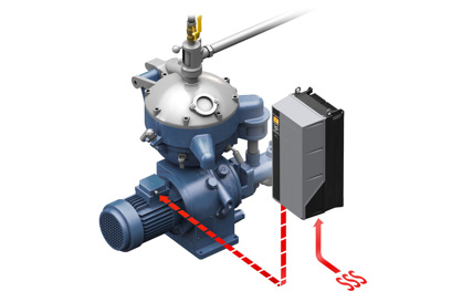 Drives for marine pumps and separators