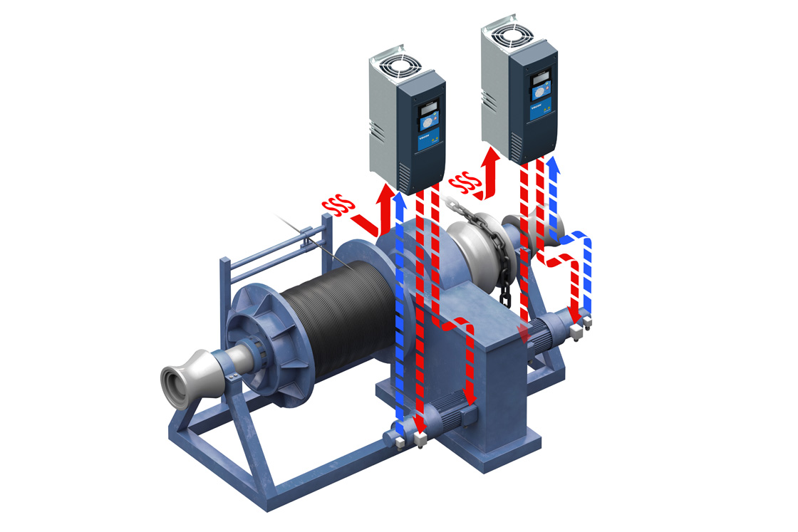 Drives for marine winches and cranes