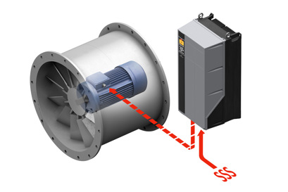Drives for marine fans and ventilation