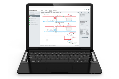 Monitoring solutions- Danfoss