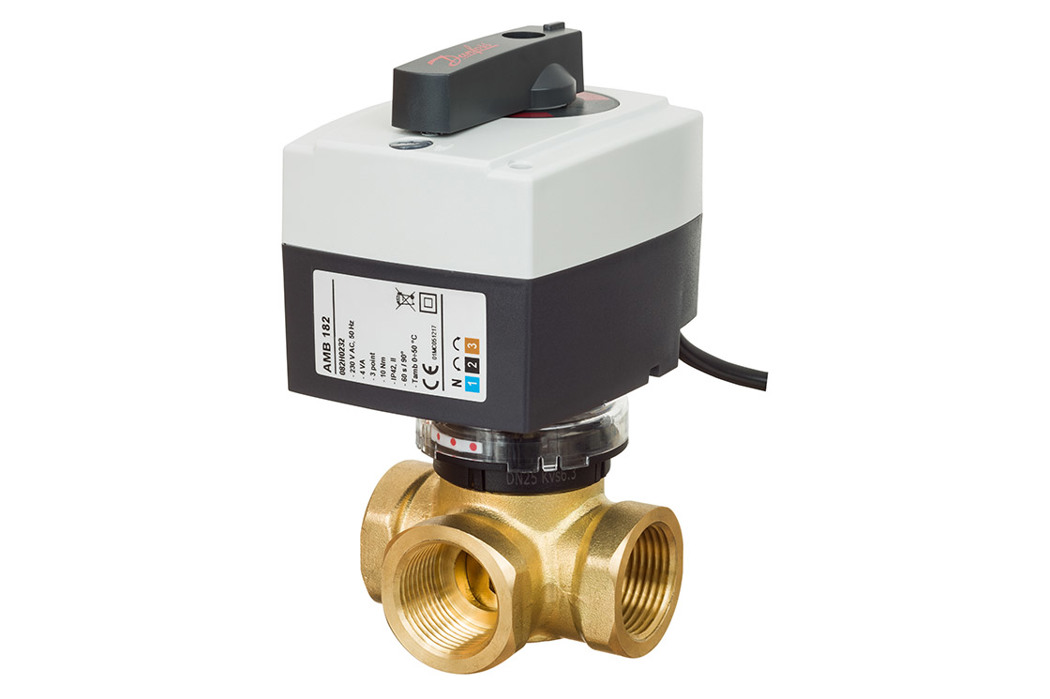 Motorized Control Valves Market Strategic Business Report 2023