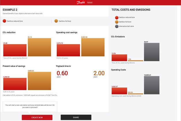 danfoss_chauffage_accès_calculateur_vannes_boisseau_sphérique