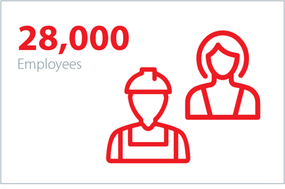 28,000 dedicated employees worldwide