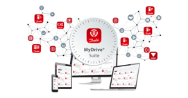 MyDrive Suite featured on a desktop, laptop, tablet, and mobile