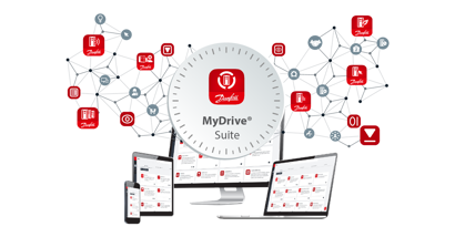 MyDrive Suite featured on a desktop, laptop, tablet, and mobile