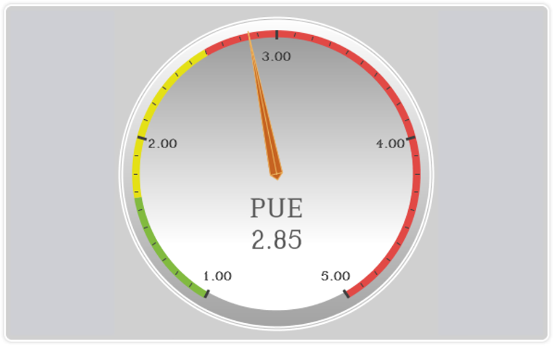 Pue. Pue10