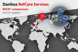 BOCK® compressors