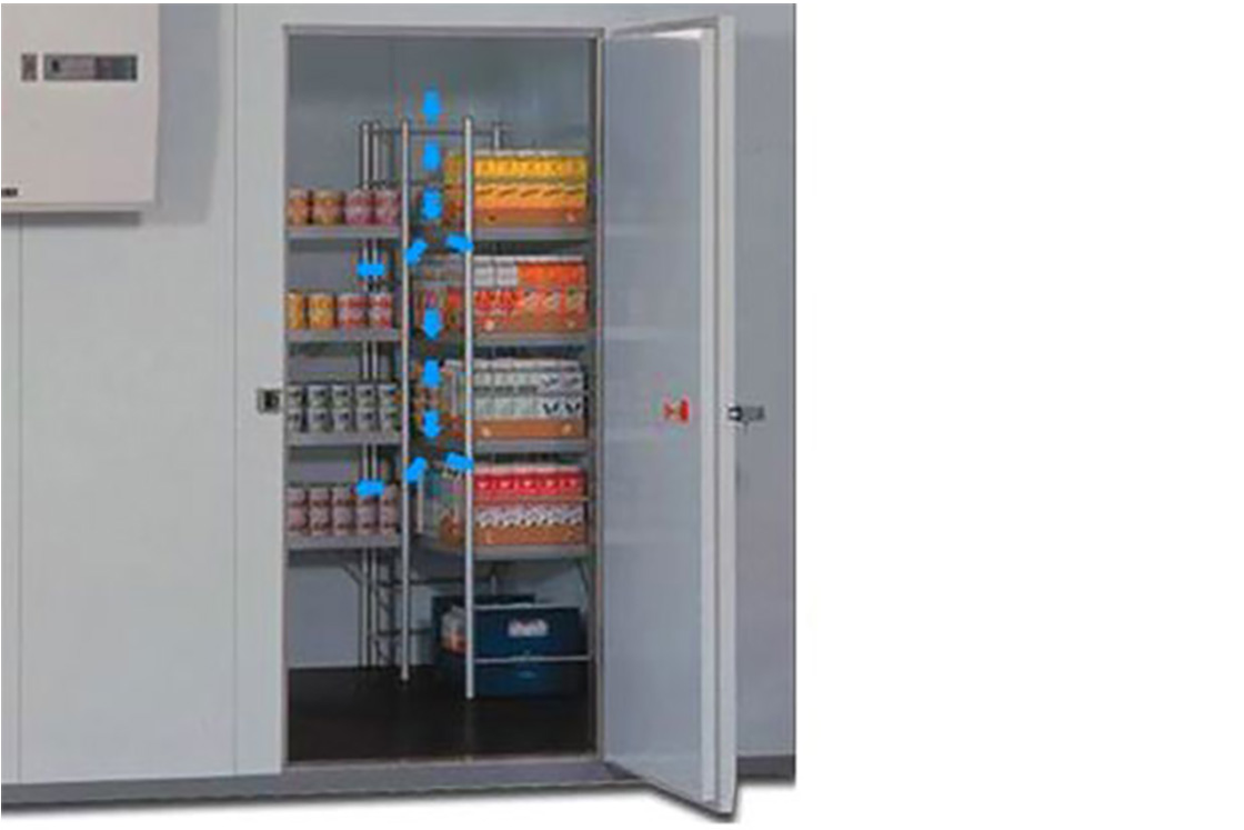 Cold Storage Room What You Need To Know About Refrigeration