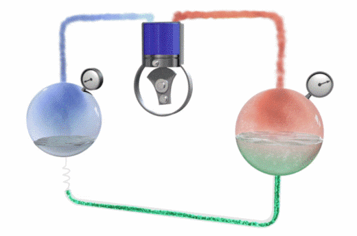Refrigeration loop - Danfoss