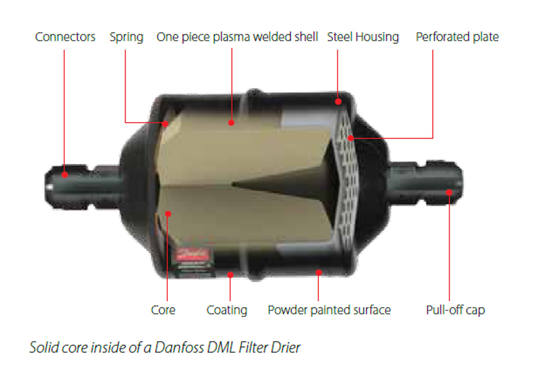 DRYER FILTER 40gr Copper spun filter dryer Ø6,5mm x Ø6,5mm 
