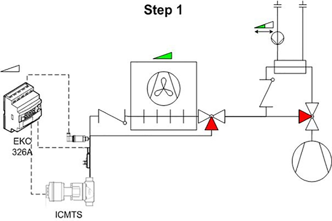 Figure 3: Diagram step 1