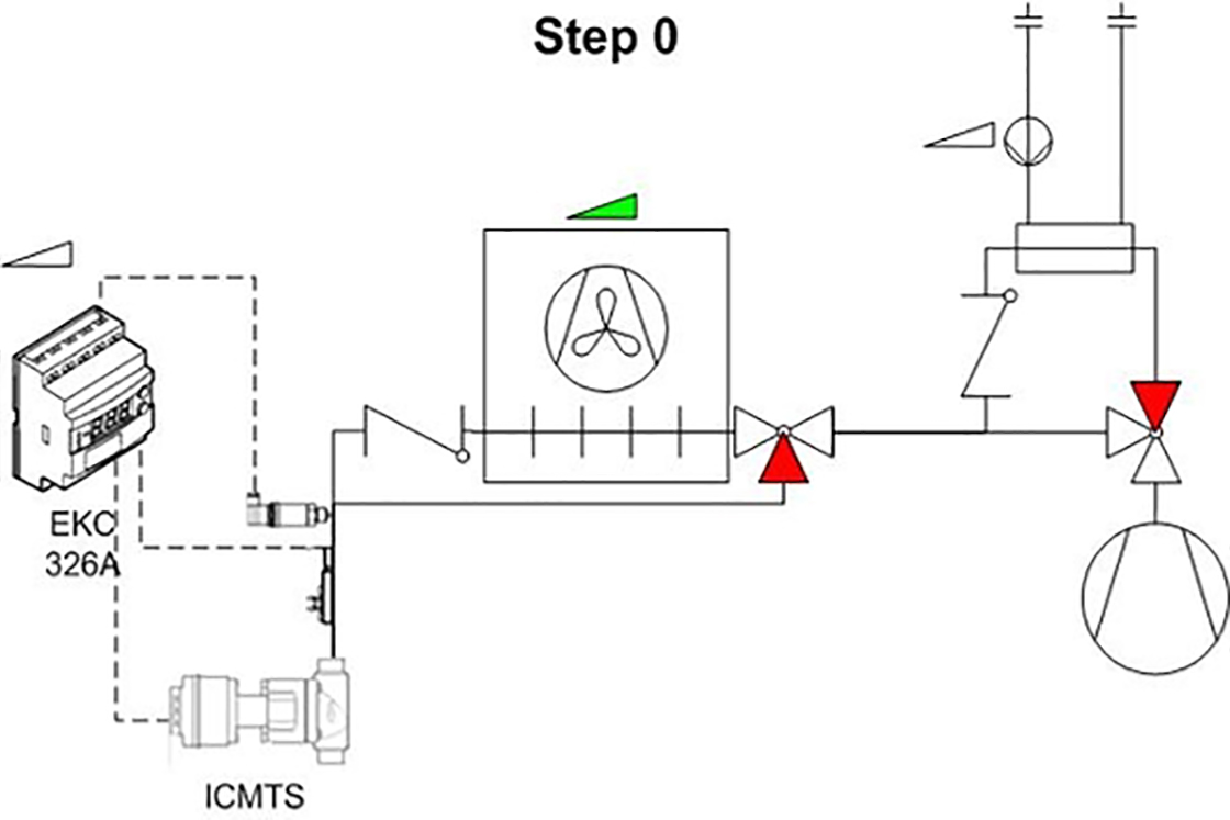 Figure 2: Diagram Step 0. Normal refrigeration