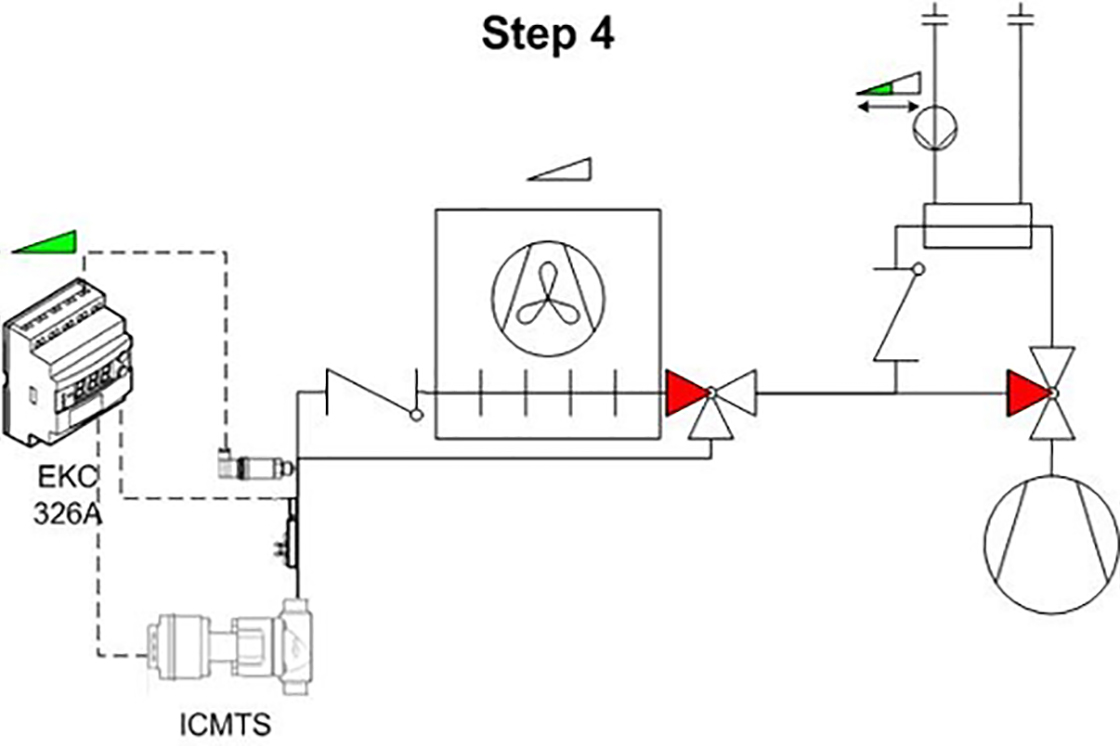 Figure 6: Diagram step 4