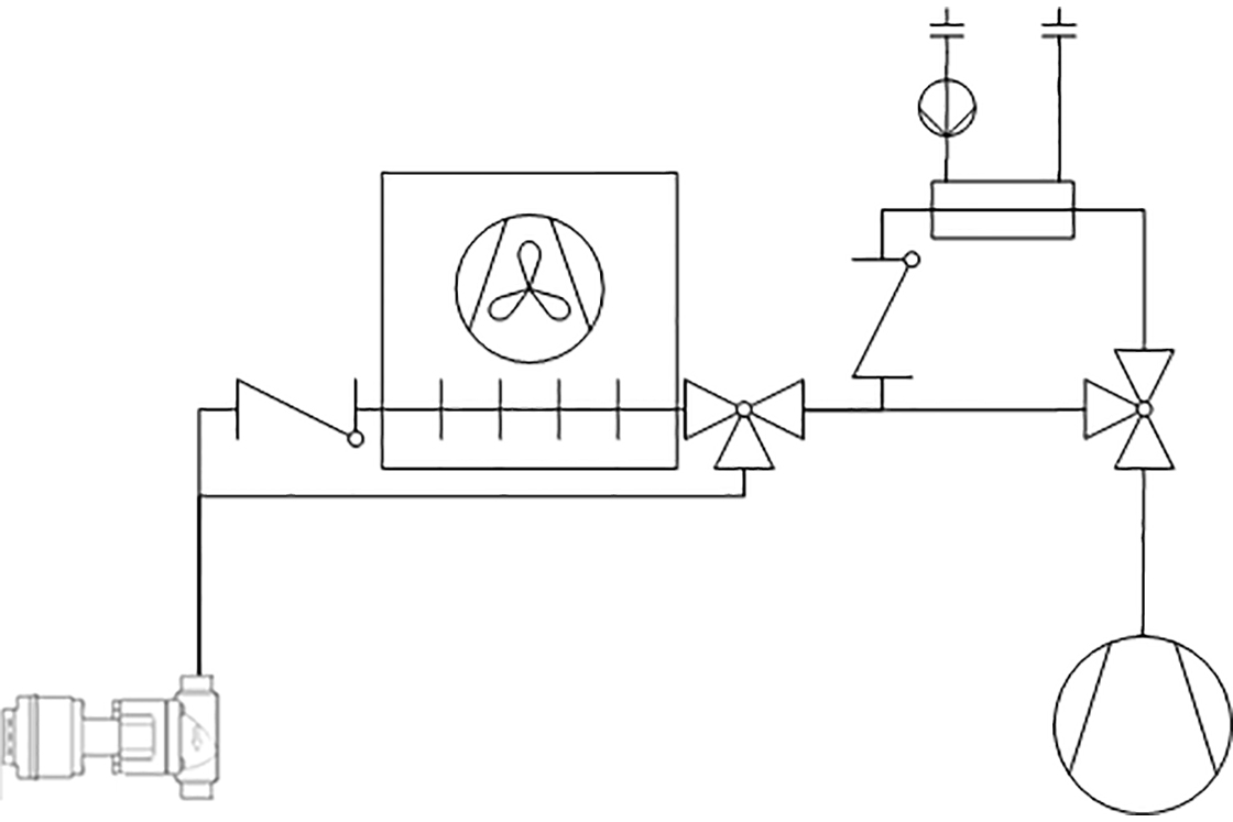 Figure 1: Basic system design for transcritical heat reclaim system