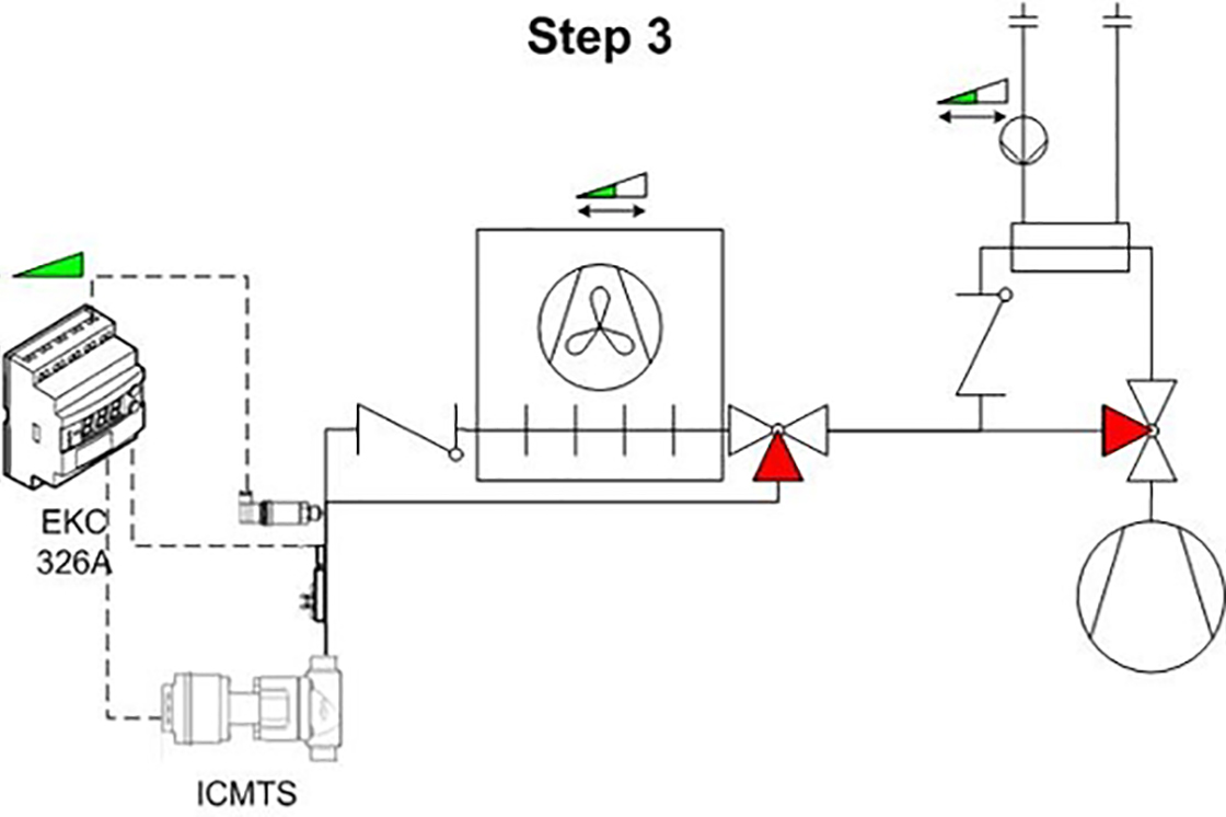 Figure 5: Diagram step 3