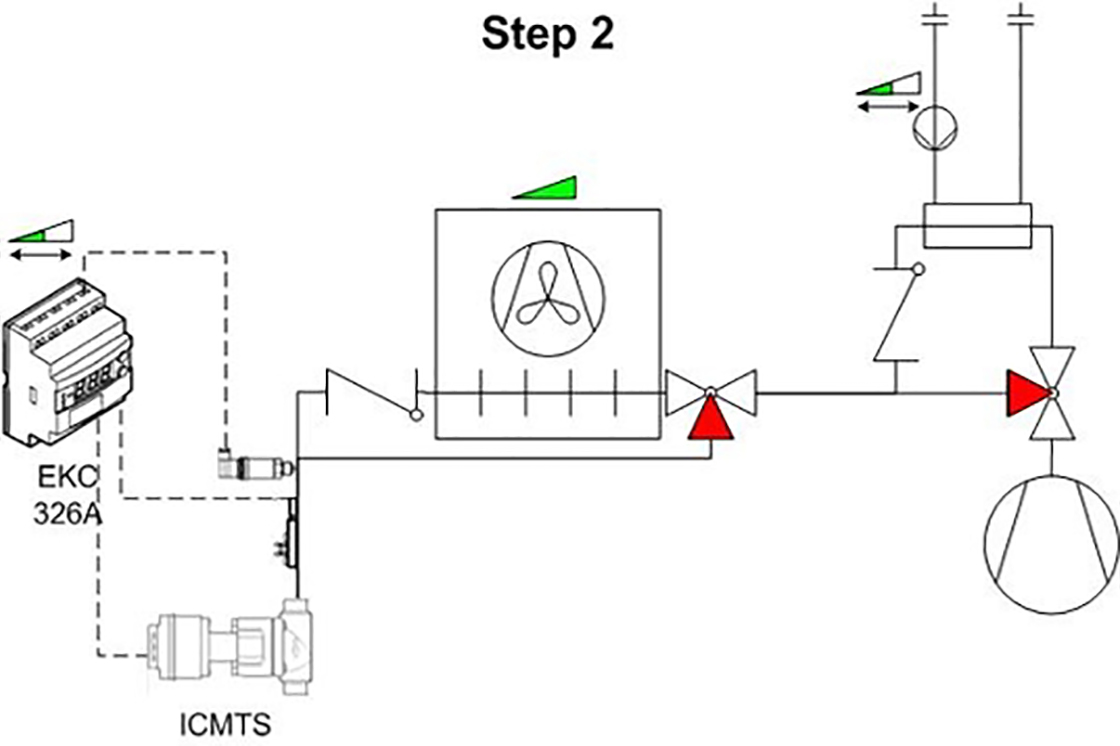 Figure 4; Diagram step 2