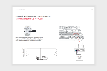Optional: Anschluss eines Taupunktsensors