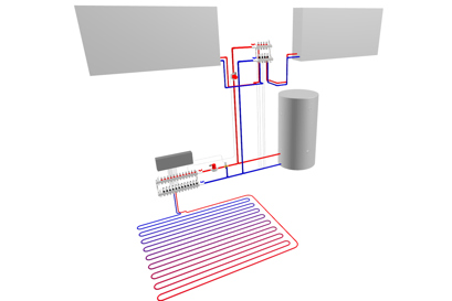 De oplossing voor de combinatie vloerverwarmig en fan coil-units