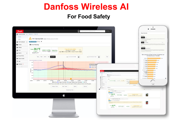 Danfoss and Lizard Monitoring partner