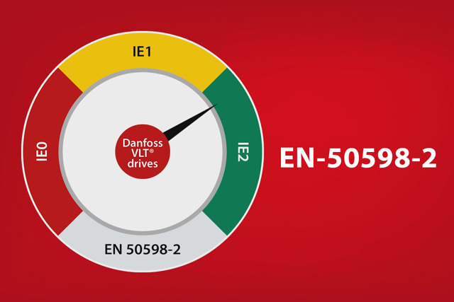 Les convertisseurs de fréquence Danfoss répondent aux normes d'efficacité les plus élevées. Calculer l'efficacité énergétique des systèmes variateur + moteur Danfoss