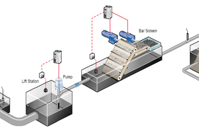 Knowledge articles about AC drives