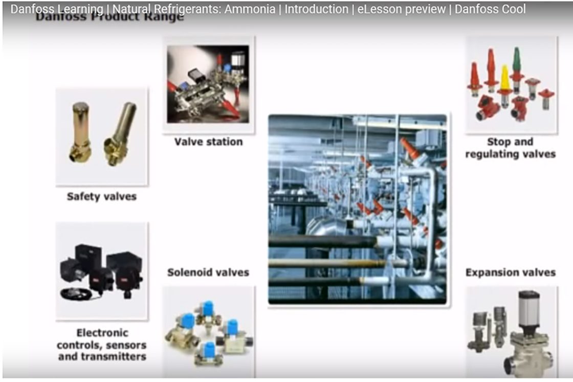 https://www.danfoss.com/media/4835/ammonia-danfoss.jpg?anchor=center&mode=crop&width=1050