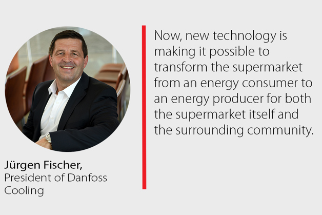 Supermarket of the future - Sharing Warmth