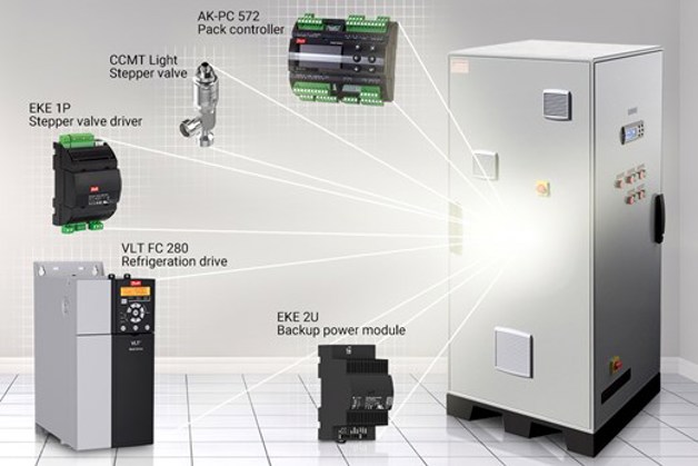 2023 AHR Innovation Awards finalist makes CO₂ refrigeration accessible for smaller supermarkets and discount stores
