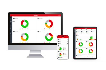DrivePro® 360Live