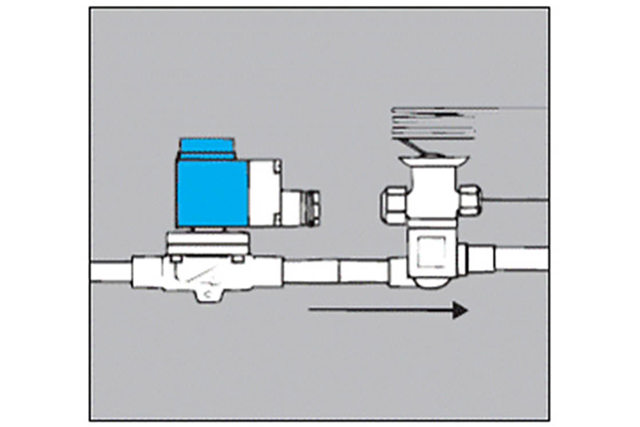 Solenoid Valves For Refrigeration Systems Danfoss