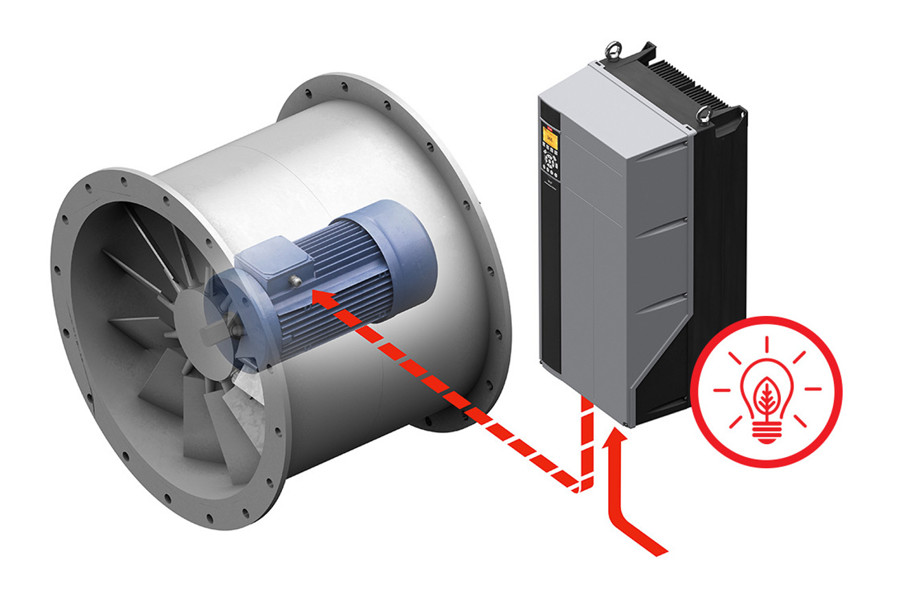 What is a variable frequency drive? Danfoss