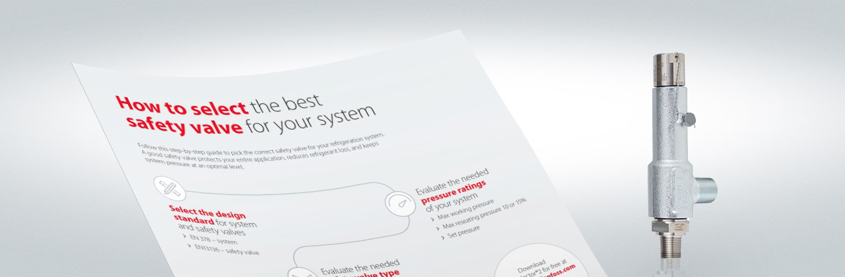 Refrigeration safety one-pager