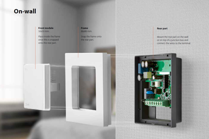 Flexibel systeem voor ieder project