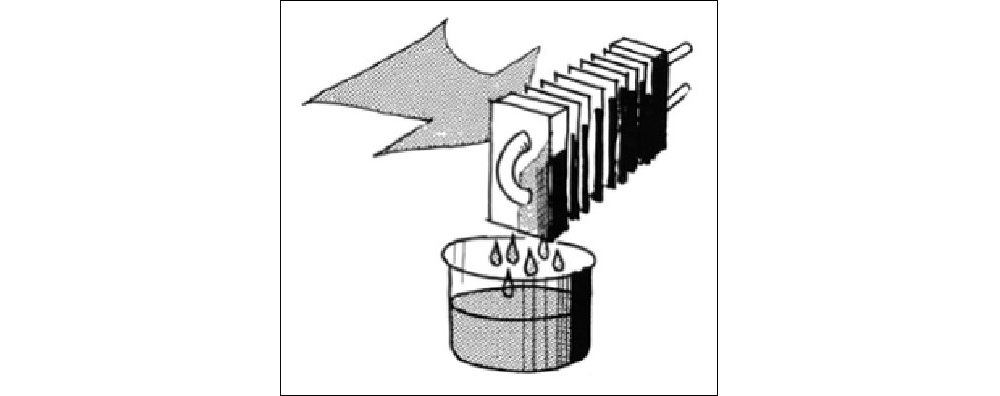 Electronic expansion valves - Humidity