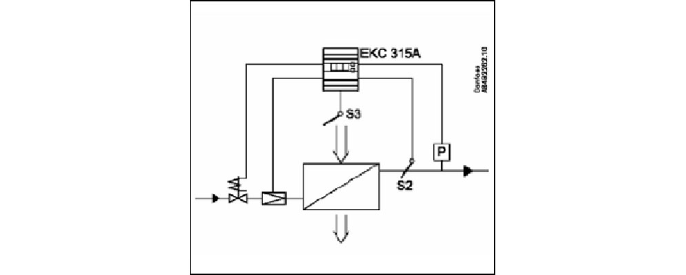 Electronic expansion valves - Electronic injection system