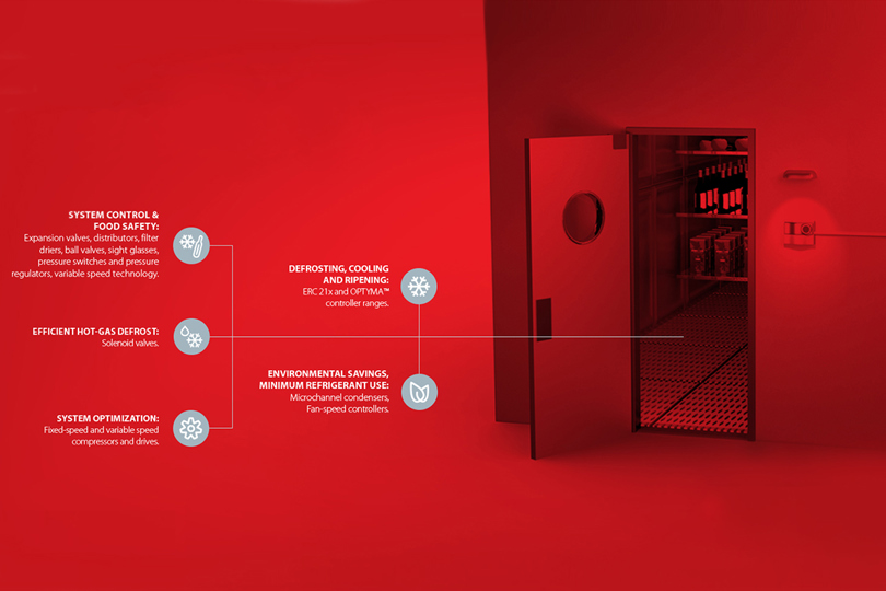 Cold rooms - Danfoss